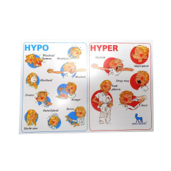 Hypo Hyper kaartjes voor diabetici, verp.à 20 stuks
